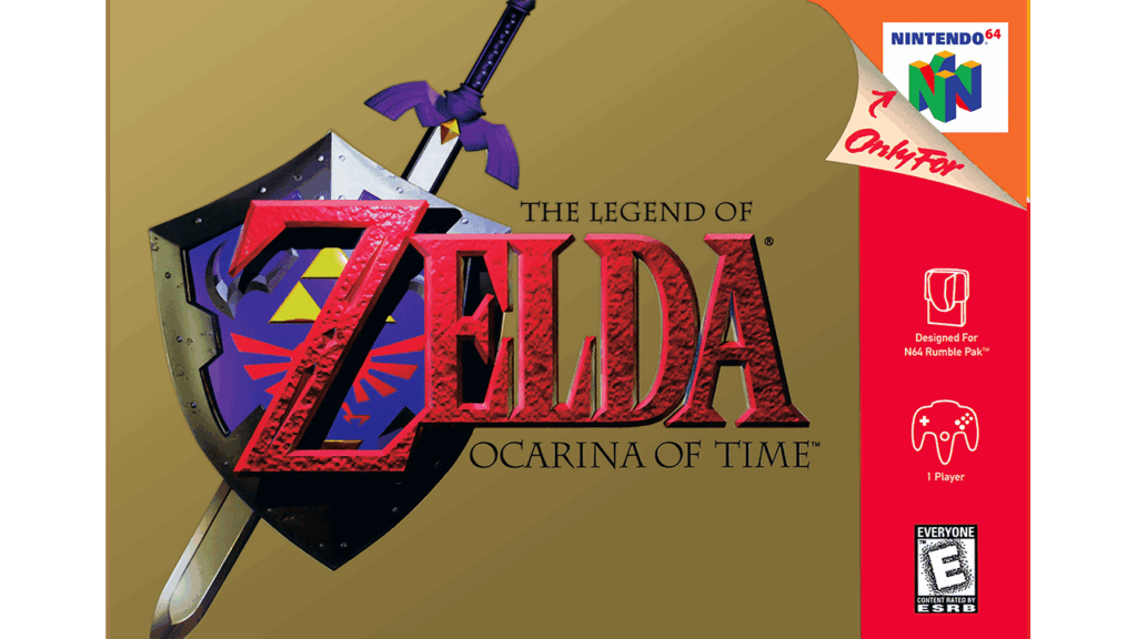 The Legend of Zelda: Ocarina of Time guide hub image